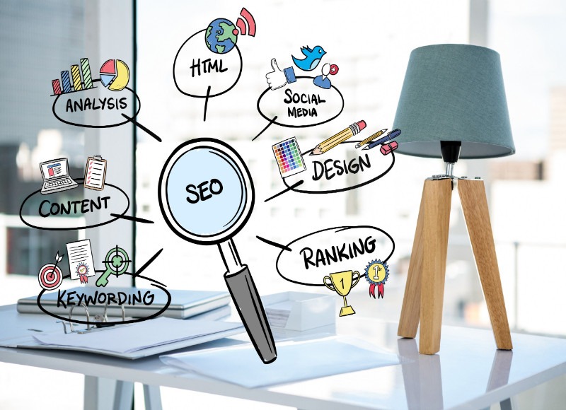 SEO Services - Al Safa Marketing